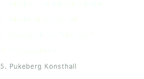 1. Glashytta & Riksglasskolan 2. Glasbutik & Hyttsill 3. Café & Bistro "Hos Oss" 4. Designarkivet 5. Pukeberg Konsthall
